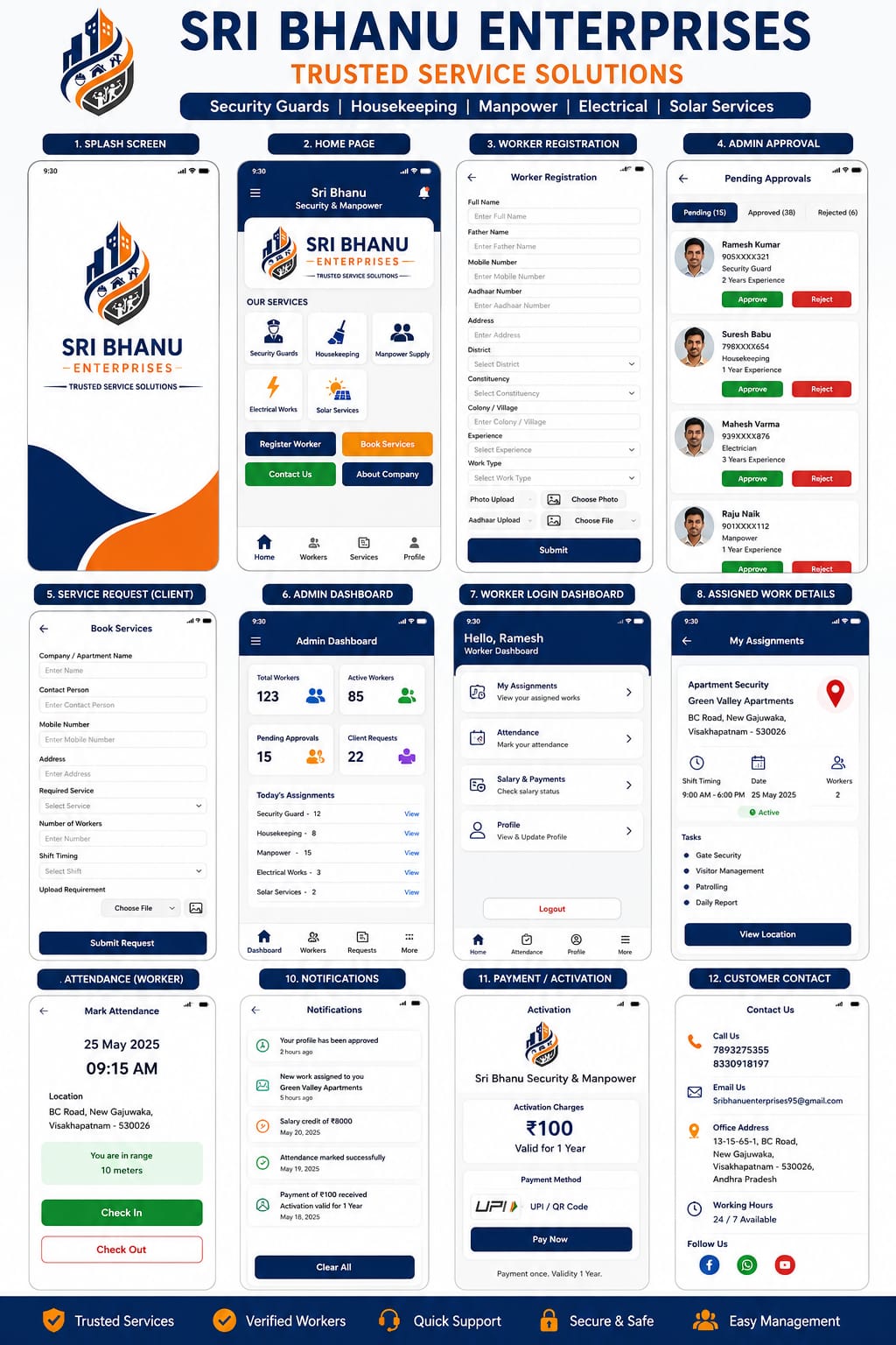 App Screens